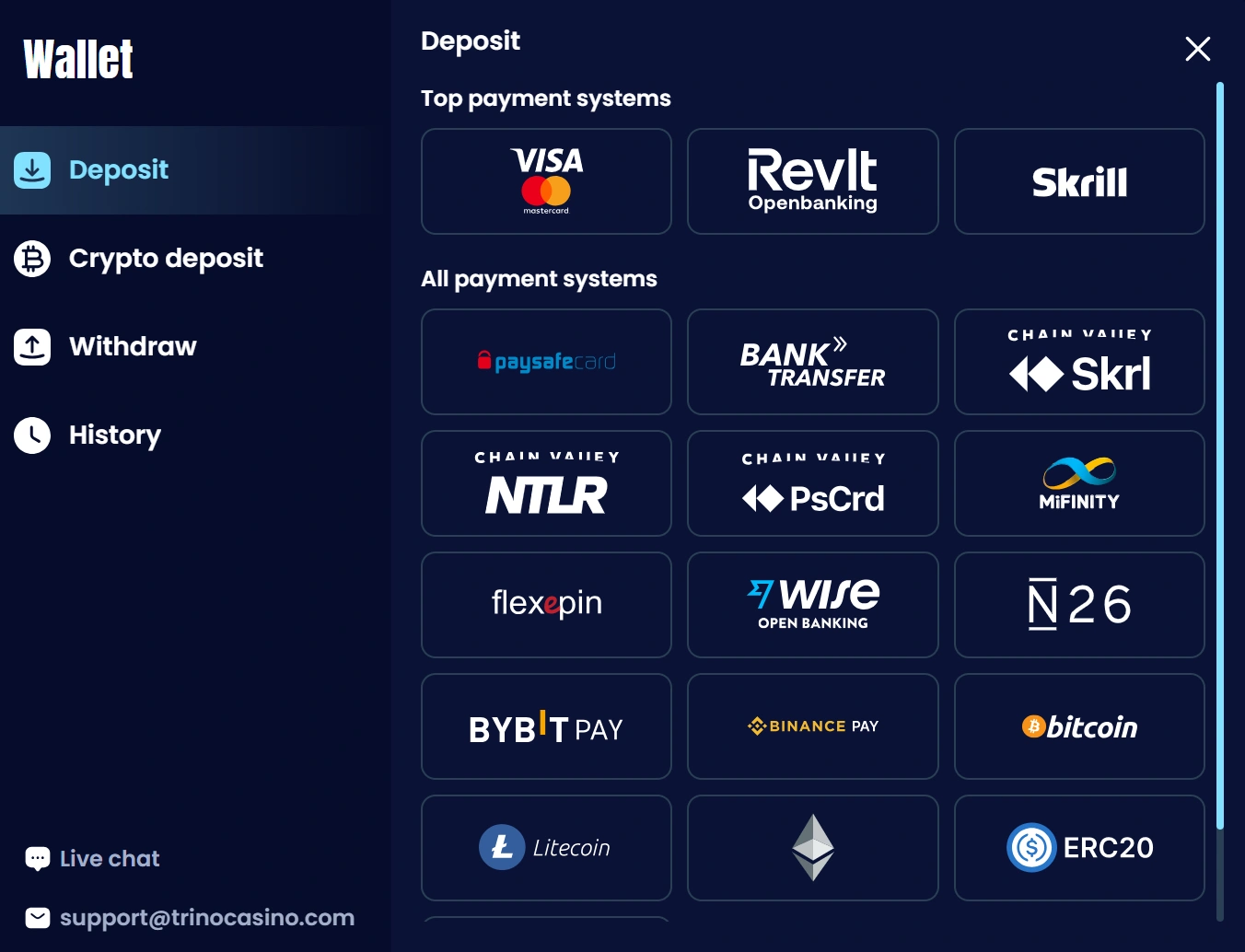 Trino Casino Banking: Deposits & Withdrawals