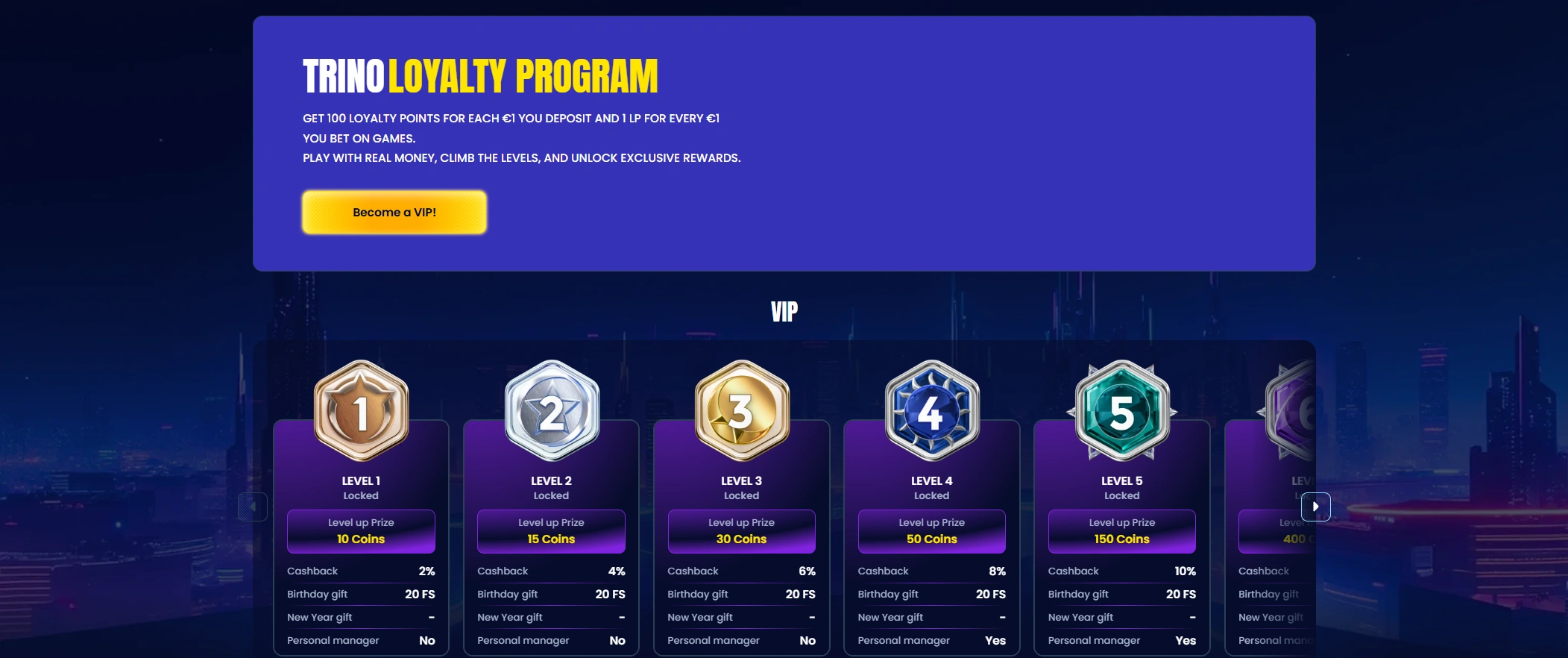 VIP Status at Trino Casino